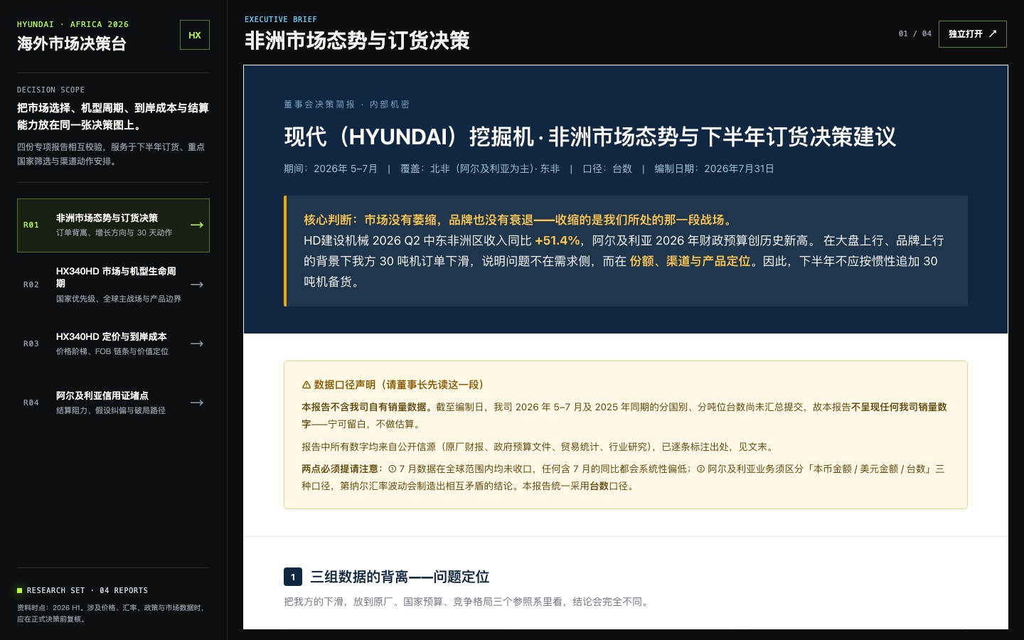 韩国现代集团非洲挖掘机市场决策台界面